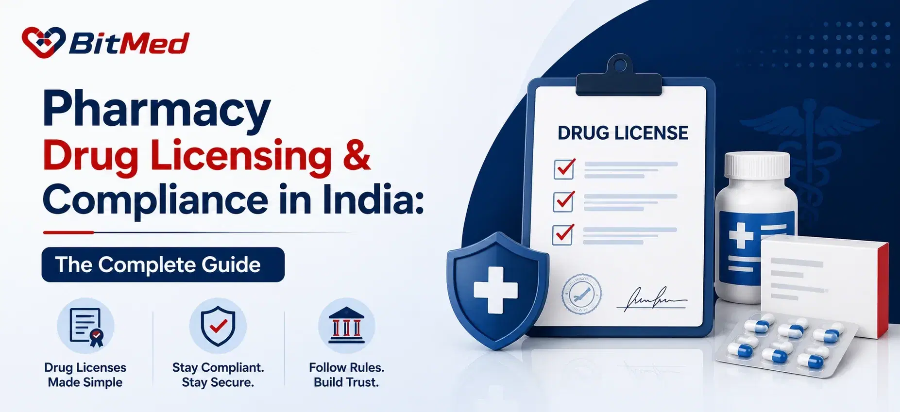 Pharmacy Drug Licensing & Compliance in India — a drug license checklist on a clipboard beside a compliance shield, medicine bottle, and pills