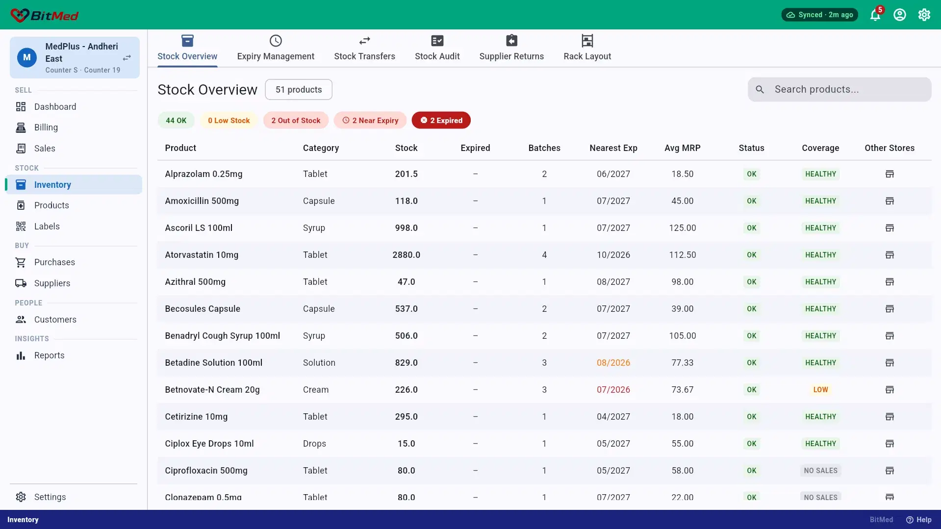 The Stock Overview screen