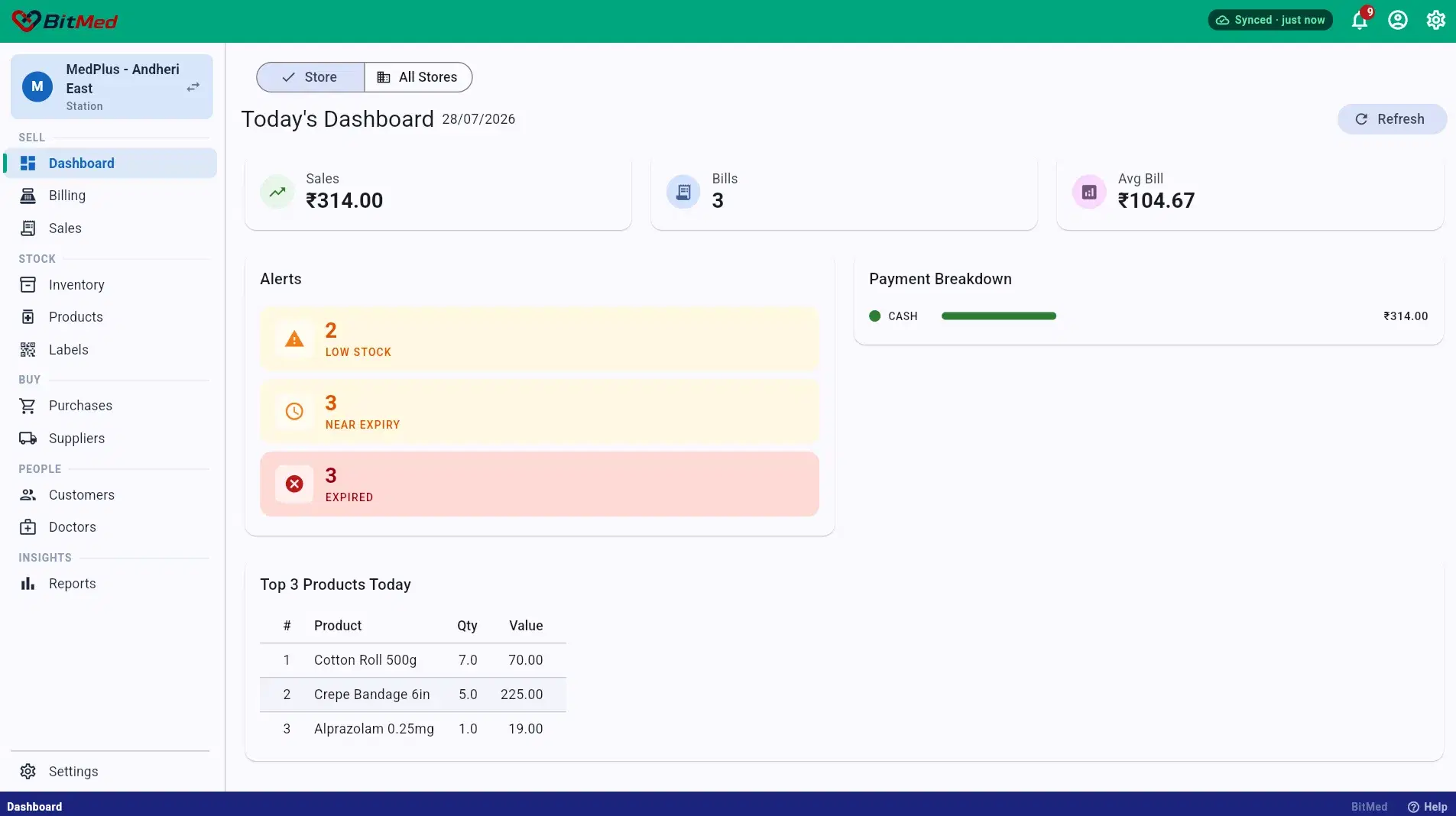 Dashboard annotated