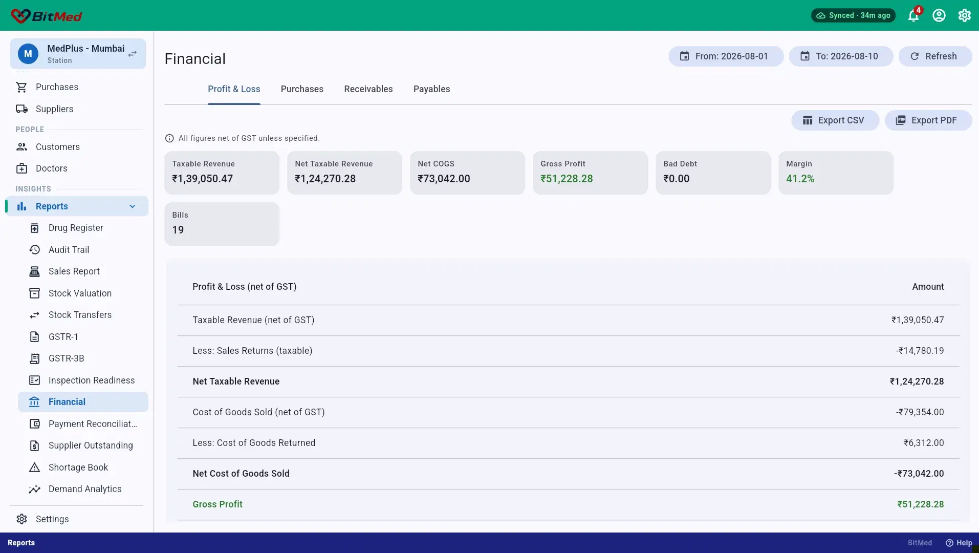 Financial reports