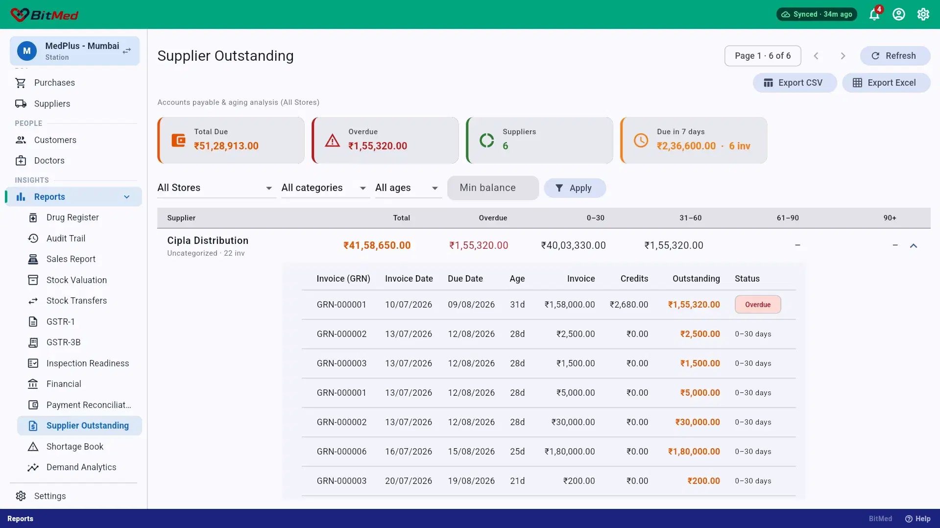 Invoice ledger