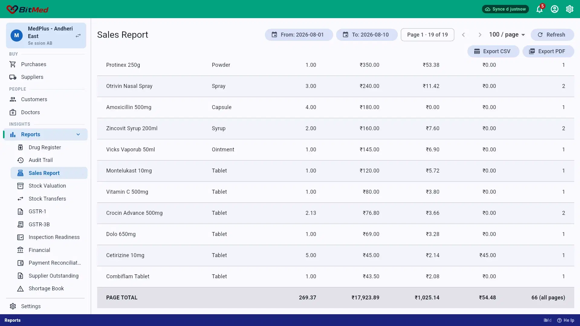 Sales report