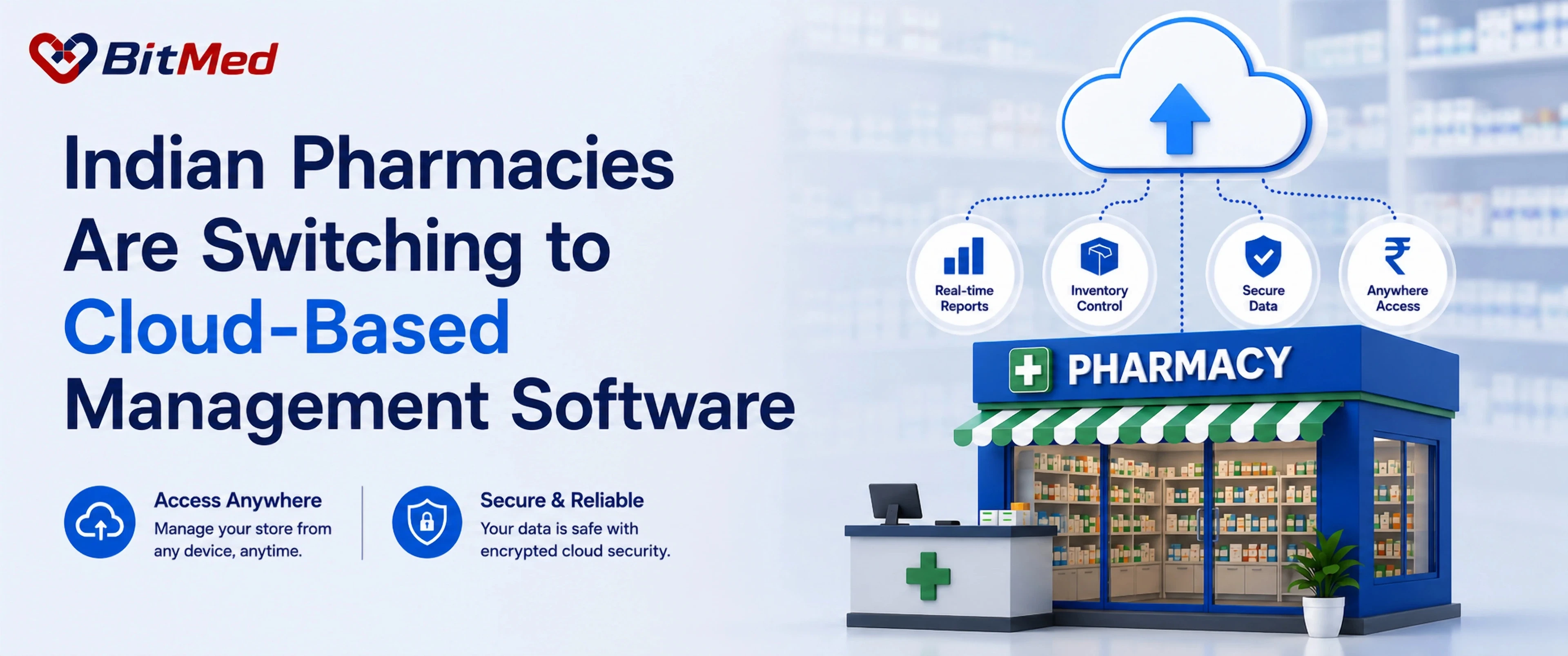 Indian pharmacies are switching to cloud-based management software — a pharmacy storefront connected to the cloud for real-time reports, inventory control, secure data, and access anywhere